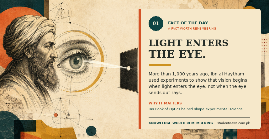 Fact of the Day: Ibn al-Haytham and how light enters the eye